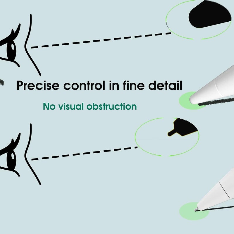 REEYEAR 4 Pcs Upgraded (Pen Like) Pencil Tips fits for Apple 2nd Gen iPad Pro Pencil,0.78mm No Wear Out Fine Point Precise Control Apple Pen Tip,Longer Tips High Strength Material, White & Black - Image 3